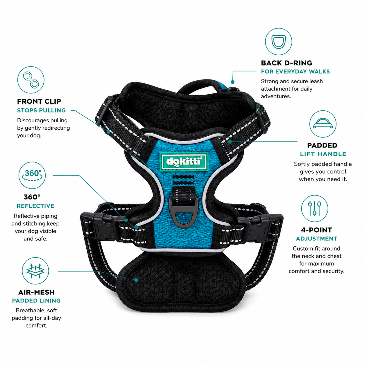 Guardpro Dog Harness with Padding