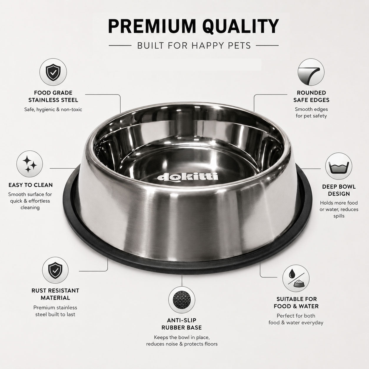 Dokitti NS Non-Slip Steel Pet Bowl